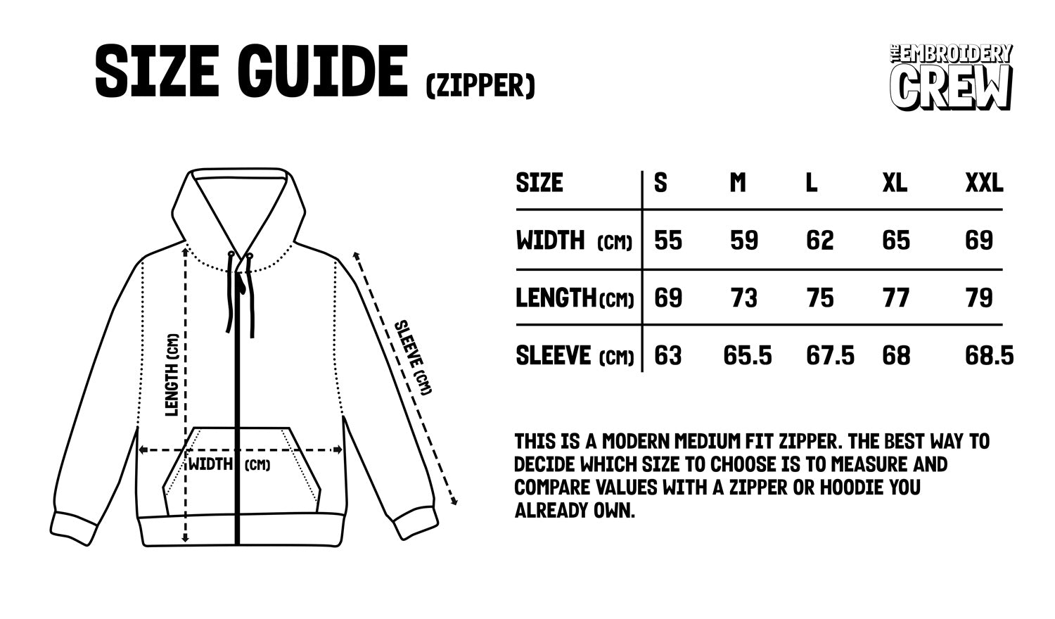 Zipper Size Guide The Embroidery Crew